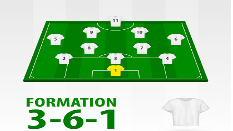 Chiến Thuật 3-6-1: Đặc Điểm Và Cách Thức Tổ Chức Hiệu Quả