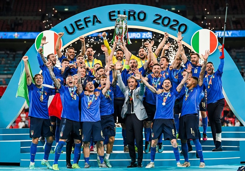 Euro và World Cup: Những sự khác biệt cơ bản về quy mô